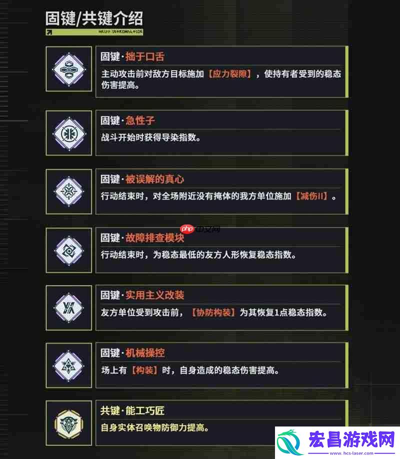 巴希达技能一览