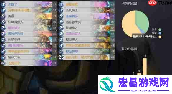 炉石传说托尔巴拉德乱斗速攻指南
