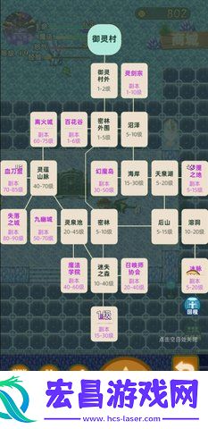 传承与吞噬截图