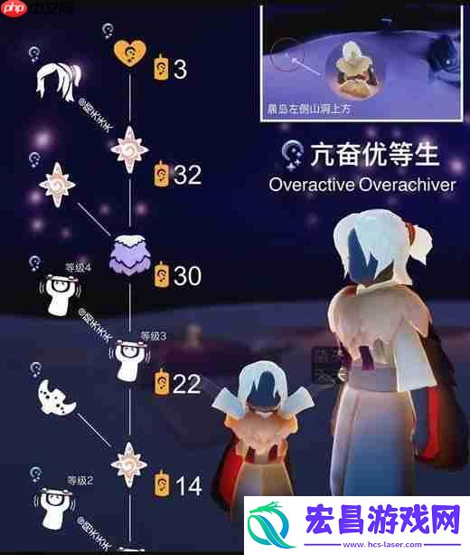 光遇亢奋优等生先祖坐标及兑换表