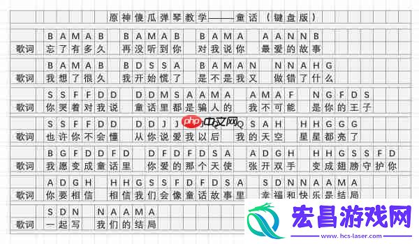 童话琴谱一览