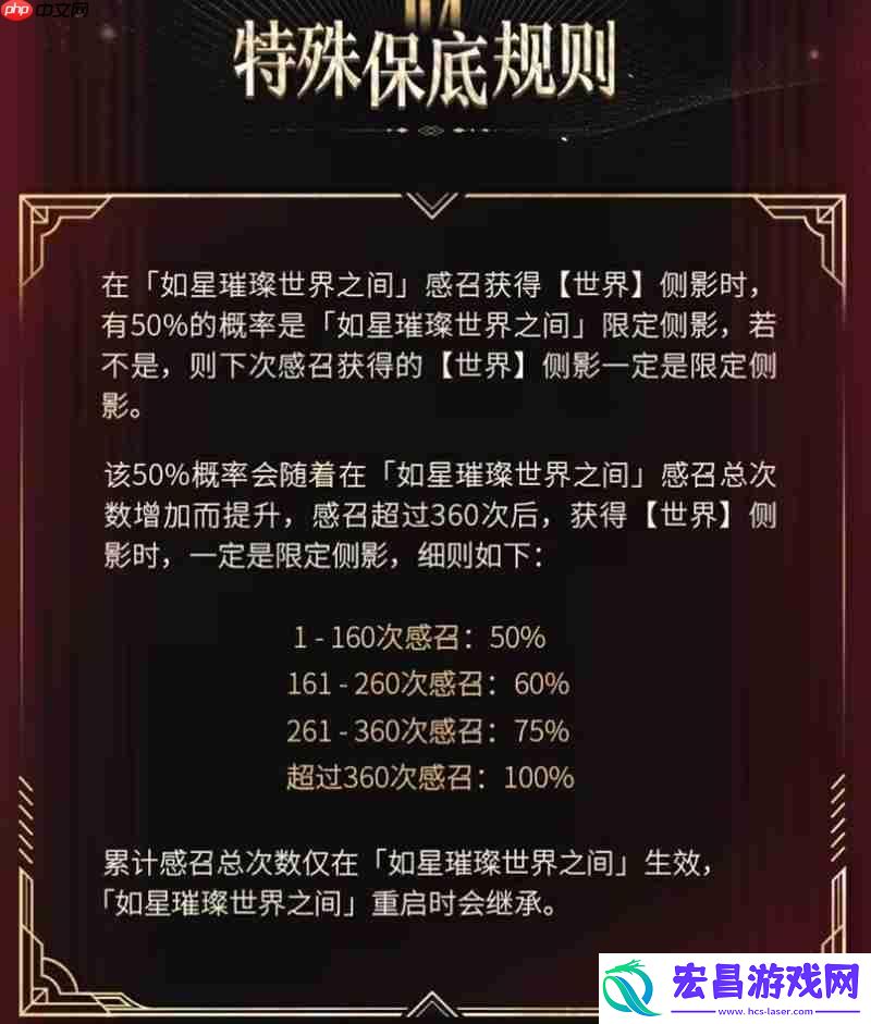 世界之外如星璀璨世界之间活动规则介绍
