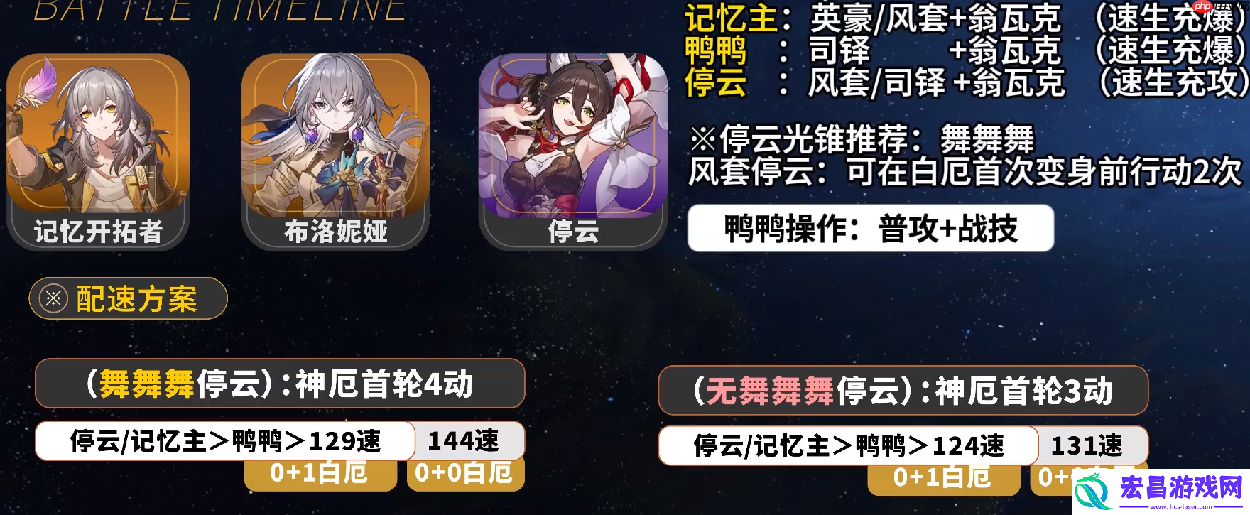 崩坏星穹铁道白厄阵容配速攻略