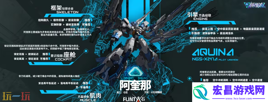 阿奎那配件推荐