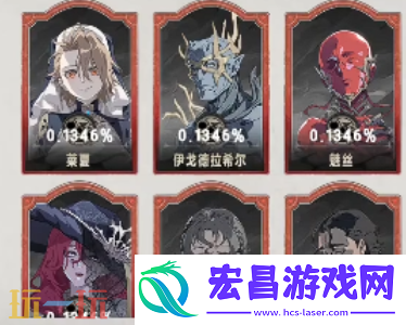 最强阵容搭配指南
