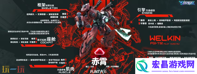 赤霄配件推荐