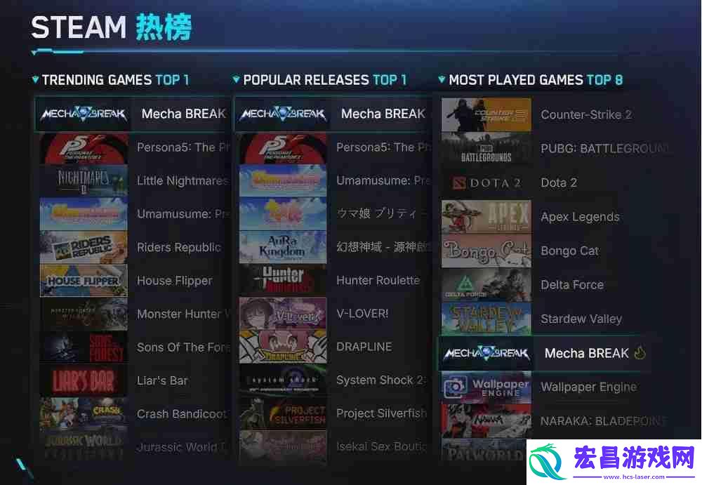 解限机全球公测