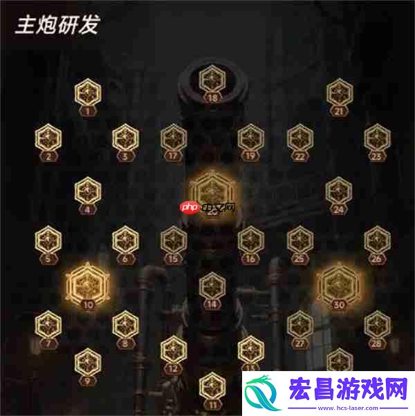 坦克激战天赋与哨塔系统介绍说明
