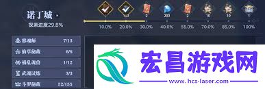 斗罗大陆猎魂世界如何玩日常