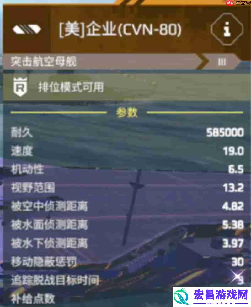 三艘顶级航母性能对比