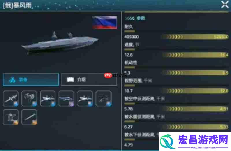 三艘顶级航母性能对比