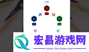 胜利女神怎么拿到称号