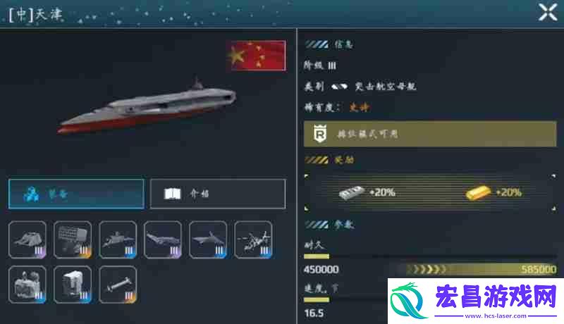 三艘顶级航母性能对比
