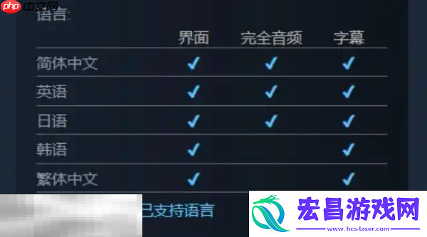 解限机锁区机制