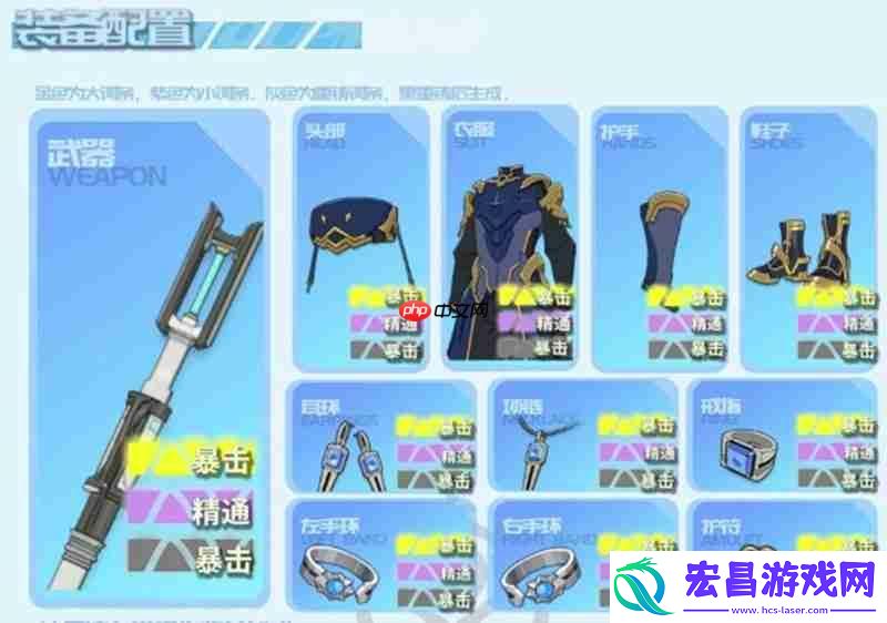 冰魔导师装备搭配攻略