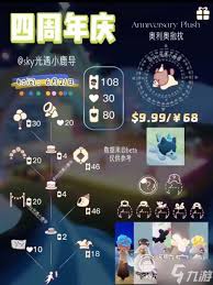 光遇六周年庆包含哪些物品