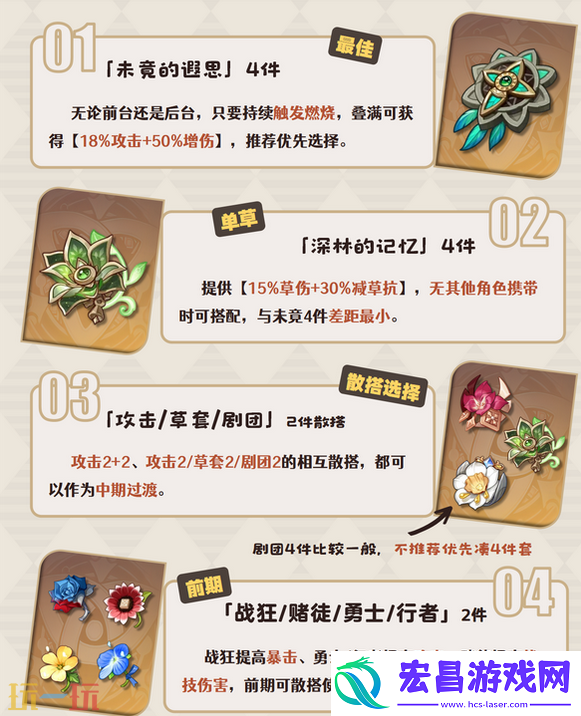 艾梅莉埃圣遗物推荐