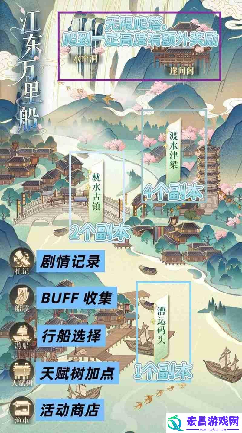 江东万里船怎么玩