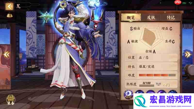 贵族充值奖励一览
