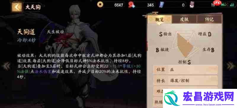 强势式神推荐攻略