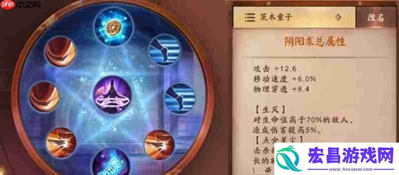 强势式神推荐攻略