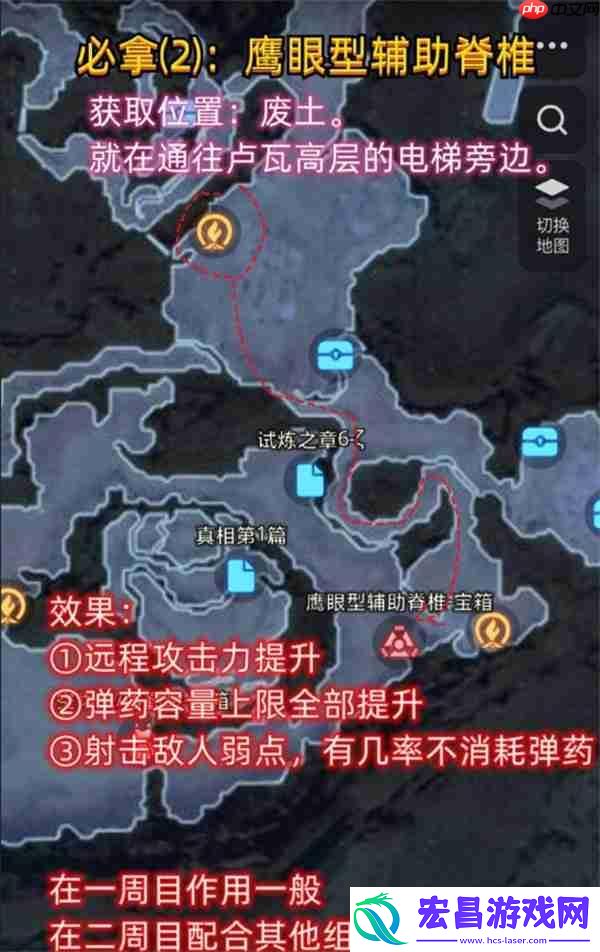 战力飙升关键在此