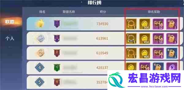 龙石战争联盟对决活动玩法攻略分享