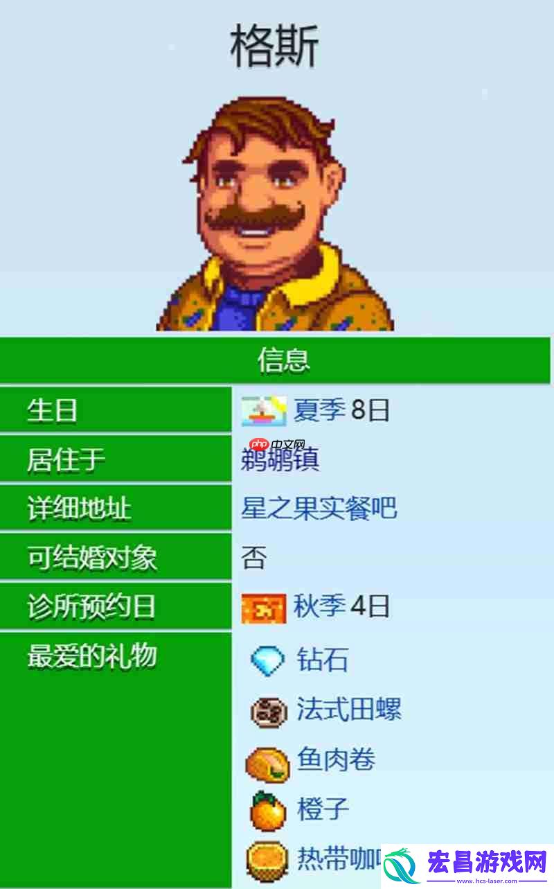 星露谷物语格斯住在哪里-格斯行程位置详细介绍