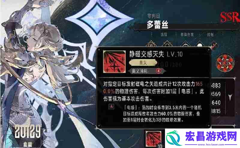 银与绯多蕾丝角色解析