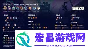 云顶之弈s14男枪主c如何搭配阵容-云顶之弈s14男枪主c阵容推荐方法