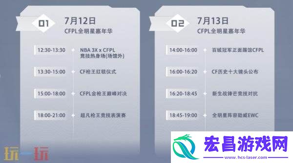 CF穿越火线夏季电竞嘉年华领限定首发武器！CFPL全明星福利限时加赠