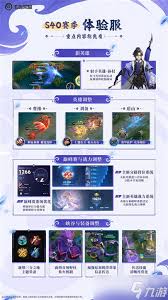 王者s40赛季的主题介绍