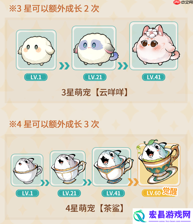 毛茸队友降临狼人杀！全新萌宠玩法火热开启！
