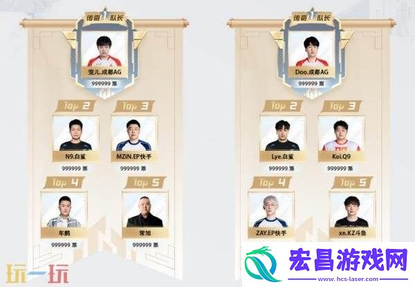 CF穿越火线夏季电竞嘉年华领限定首发武器！CFPL全明星福利限时加赠