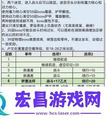 地下城堡4295层打法攻略