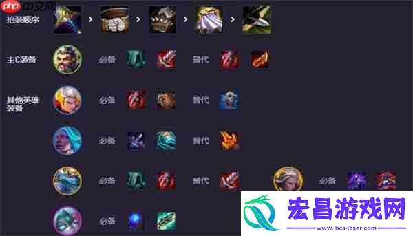 云顶之弈S14福牛男枪阵容攻略