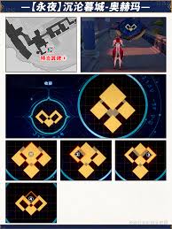 崩坏星穹铁道沉沦暮城奥赫玛宝箱位置在哪-崩坏星穹铁道沉沦暮城奥赫玛宝箱在哪