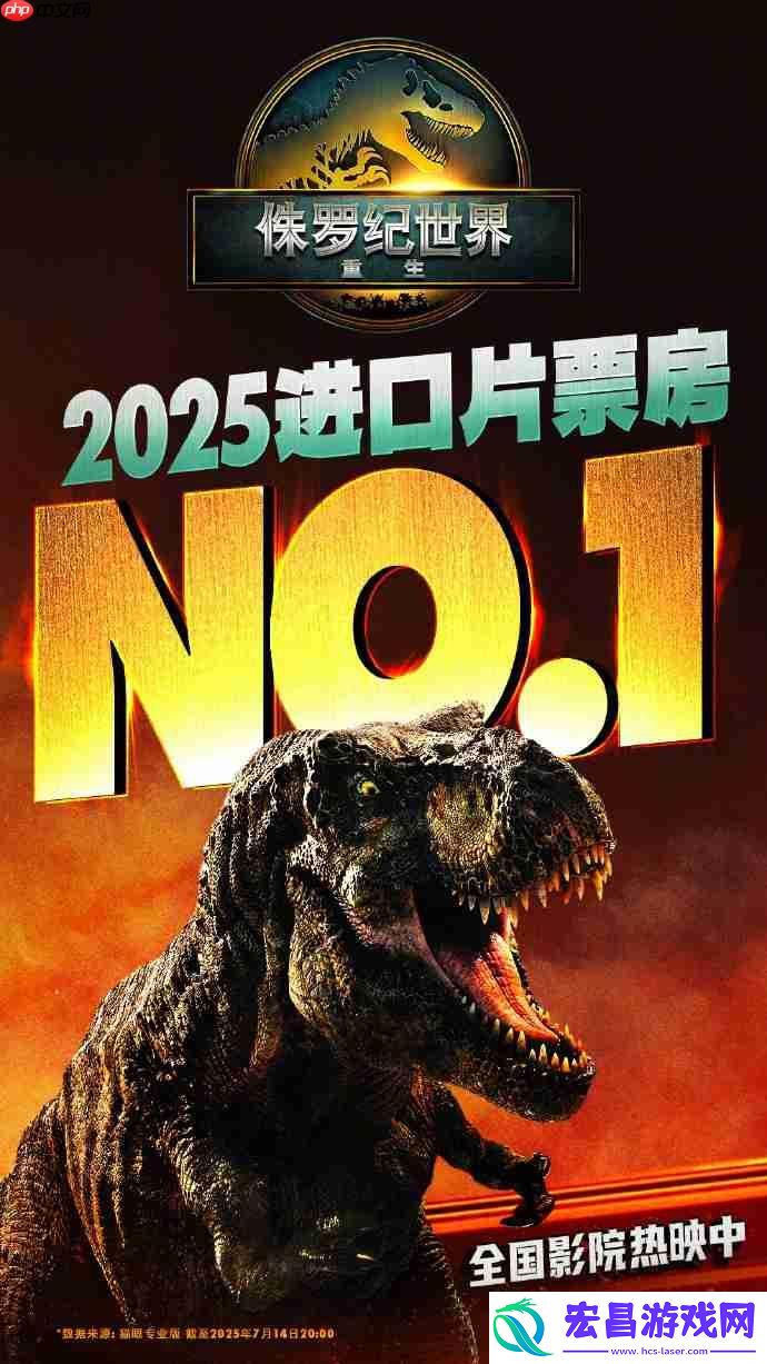 票房破4亿！侏罗纪世界