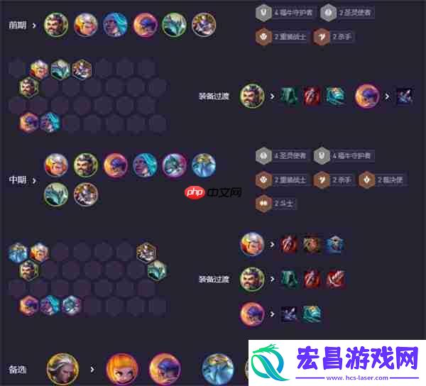 云顶之弈S14福牛男枪阵容攻略