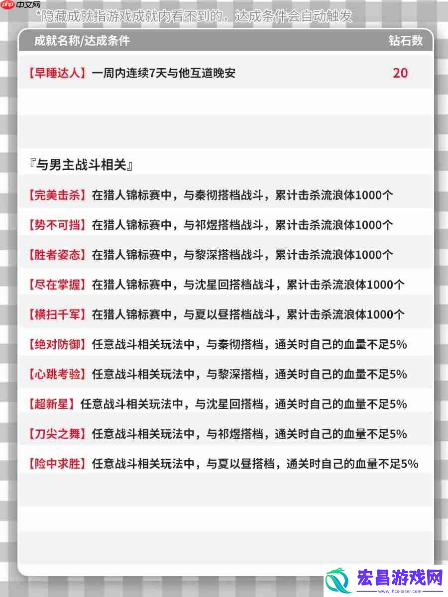 恋与深空4.0版本新增隐藏成就大全
