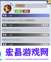 探索孙悟空技能攻略与发展策略