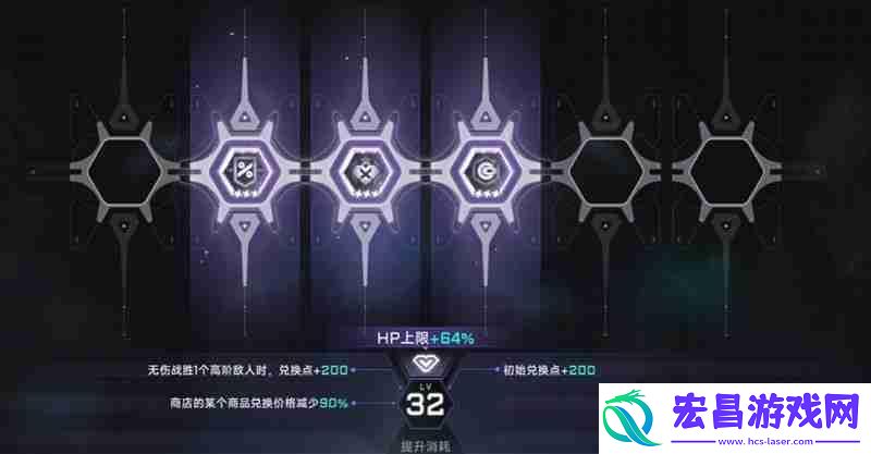 潜能分配详细攻略