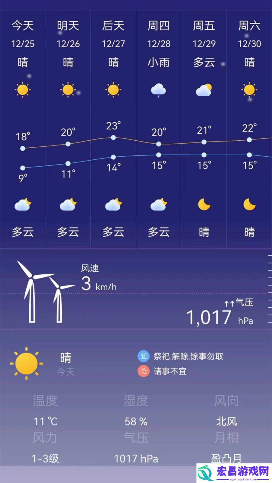 24小时天气预报正版截图