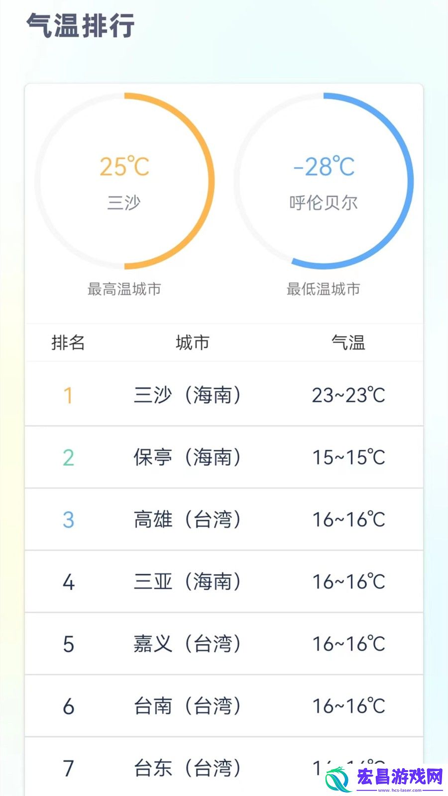 24小时天气预报正版截图