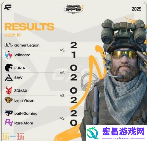 CS2裂变天地S1首日赛果！LVG大胜3DMAX