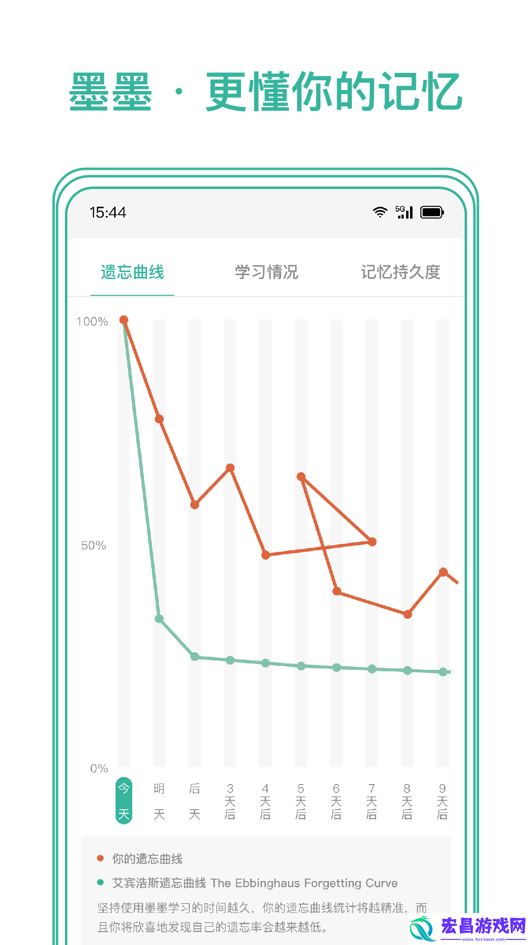 墨墨记忆卡截图