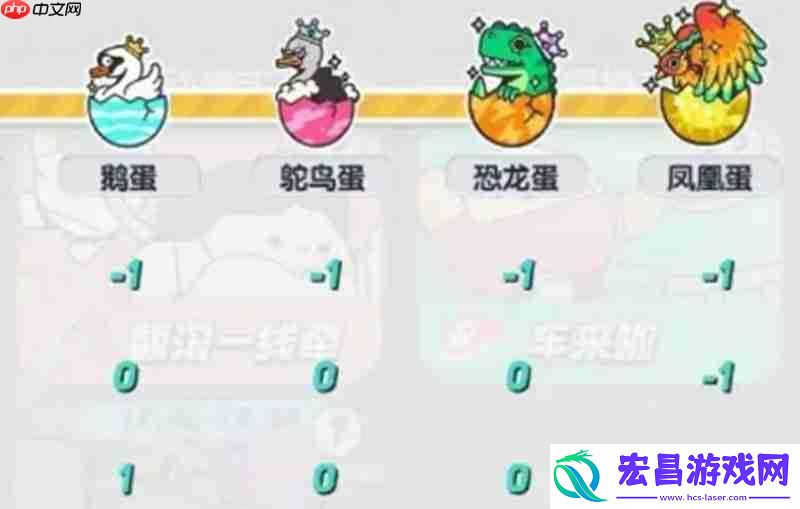 蛋仔等级上限介绍
