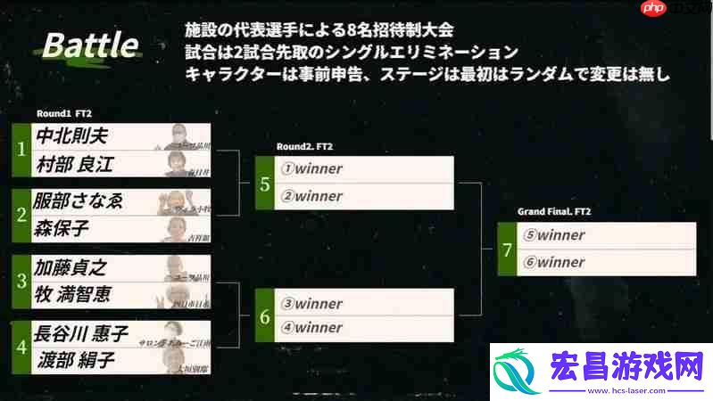 日本养老院举办铁拳8电竞赛