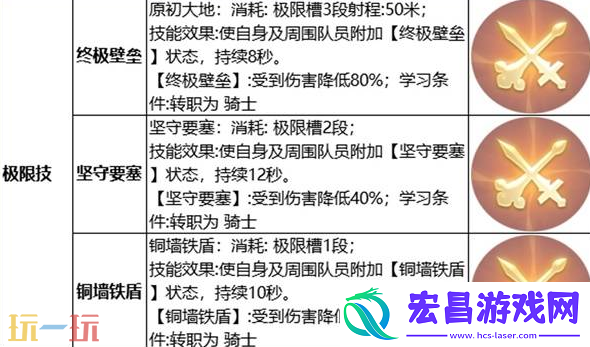 骑士玩法攻略