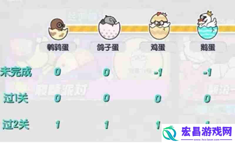 蛋仔等级上限介绍
